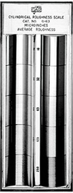 GAR Grind and Turn Comparators - 16041