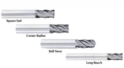 Harmon-i-Cut Solid Carbide End Mills - 34045