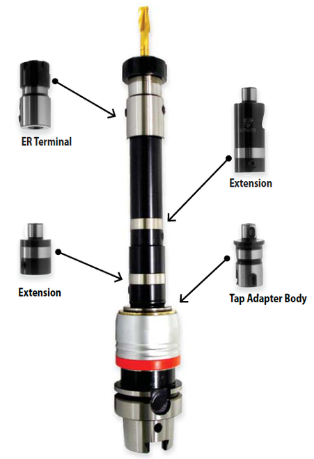 SCM 42150/25 EXTENSION SYSTEM - 13101B