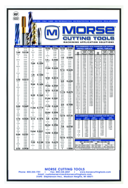 Morse Large Plastic Chart 24" x 36"   Tap Drill Sizes for Inch, Metric and Pipe Threads - 1007