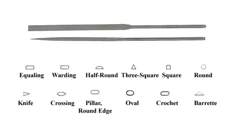 Precise Swiss Pattern Needle File Sets - 24-0 Precise Swiss Pattern Needle File Sets - 24-0