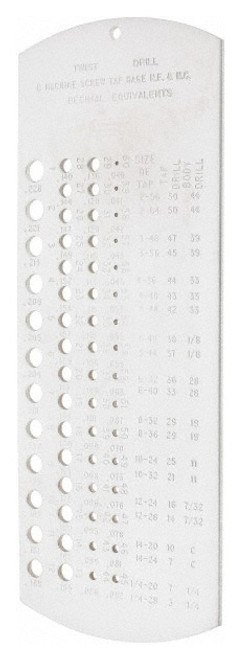 SPI Drill Gage, Wire, #1-60 - 30-233-1