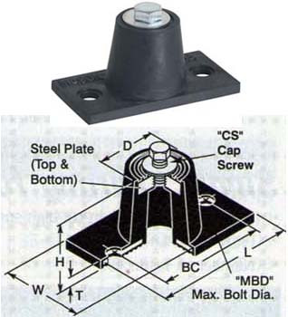 Mason Neoprene Floor Mount Vibration Isolators - 35-285-6