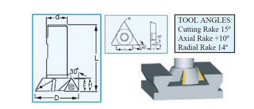 Precise Dovetail Cutters 60 Degree Indexable 1-7/8" x 3/4"  - 404-195