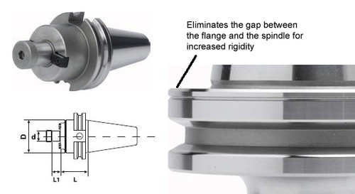 Sowa GS Tooling CAT50 Dual Contact Shell Mill Holders - 521-222
