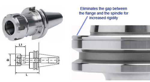 SOWA GS Tooling CAT50 Dual Contact ER Collet Chucks - 521-458