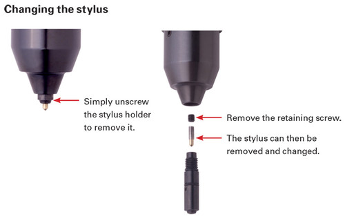 Tapmatic ScribeWriter Force II 60 degree Stylus Point - 7361611