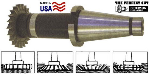 The Perfect Cut Peterson Flush Milling Arbor, 1" SS - 25304008 The Perfect Cut Peterson Flush Milling Arbor, 1" SS - 25304008