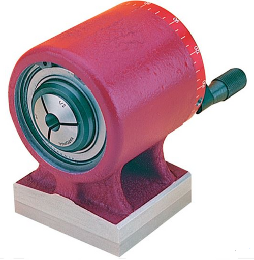 Suburban Collet Master CM5C - 57-109-127