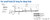 Mitutoyo Styli for Surface Roughness Measurement Mitutoyo Styli for Surface Roughness Measurement