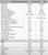 JET JTM-1254RVS WITH ACU-RITE VUE 3X (X) DRO X & Y POWERFEEDS - 698098 JET JTM-1254RVS WITH ACU-RITE VUE 3X (X) DRO X & Y POWERFEEDS - 698098