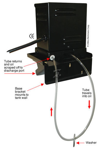 ZebraSkimmer Sidewinder Tube Skimmer - ZVA8-08 - Light Tool Supply