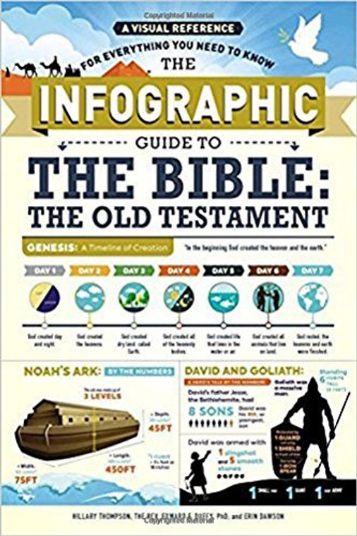 The Infographic Guide to the Bible