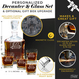 Custom Personalized Glass Liquor Decanter and Set - MPM Designs