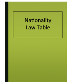 Nationality Law Table (eBook)
