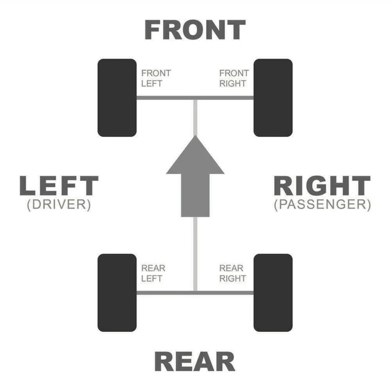 Titan X Polaris RZR Pro R / RZR Turbo R Axles