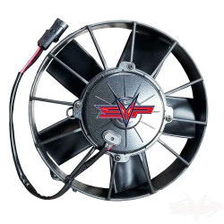 Evolution Powersports 2017 Can-Am Maverick X3 172 R Intercooler Fan Upgrade