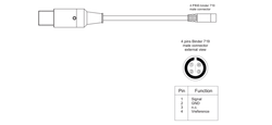 AiM IBTS - Infrared Belt Temperature System