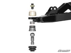 Keller Performance Can-Am Renegade / Outlander Ball Joints