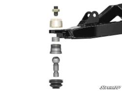 Keller Performance Polaris Xpedition Joints