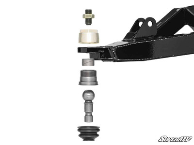 Keller Performance Can-Am Defender Ball Joints Keller Performance Can-Am Defender Ball Joints