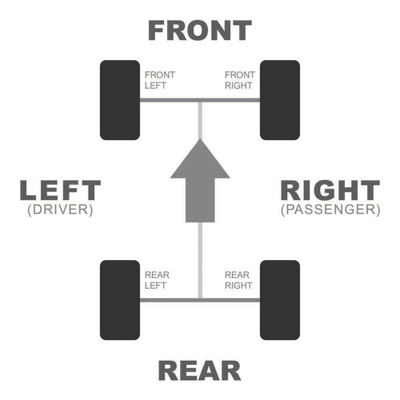 Titan X Can-Am Defender 6X6 Axles