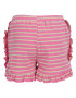 Lottie Rib Short