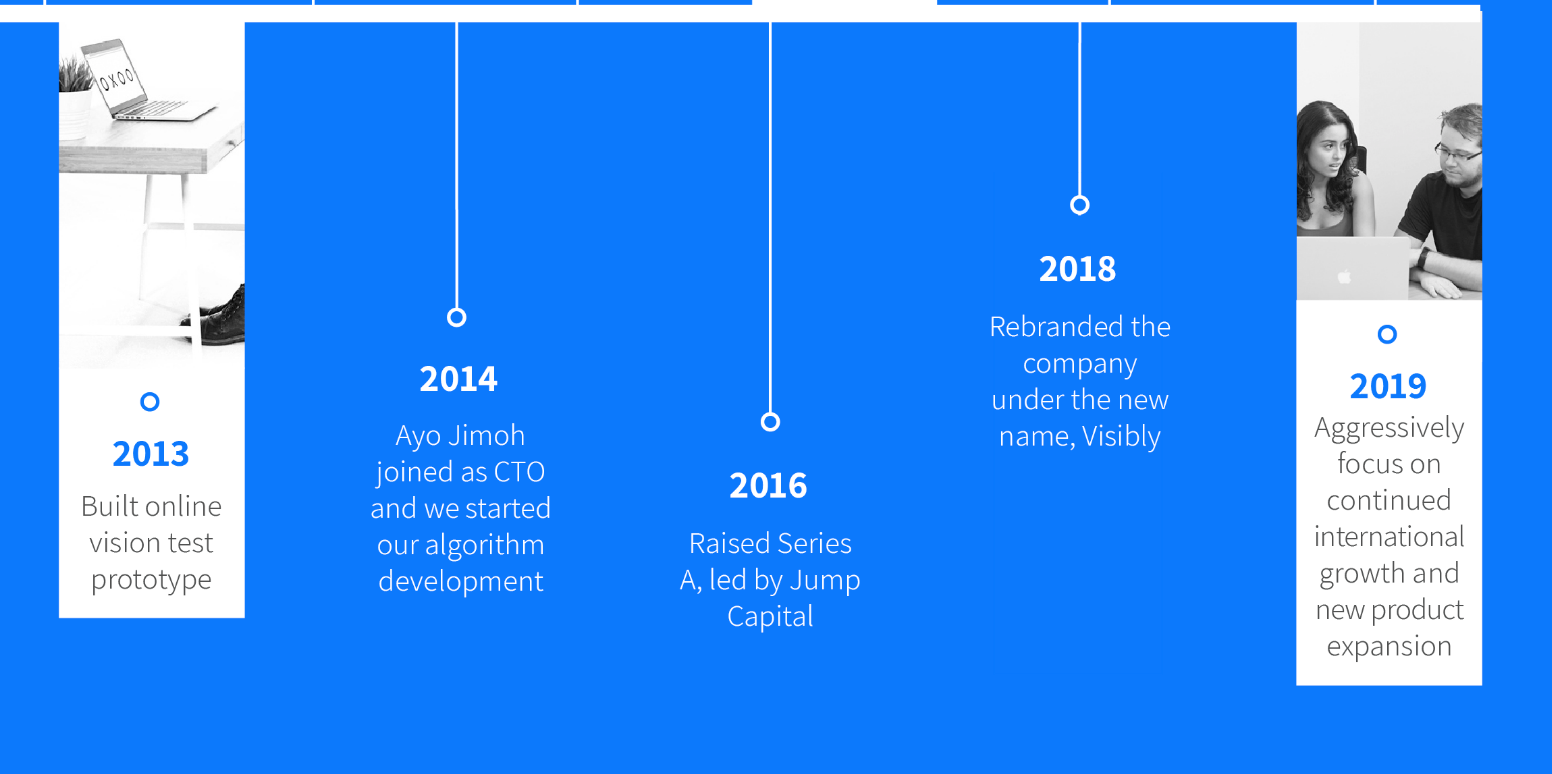 Link: Opternative Changes Name to Visibly
