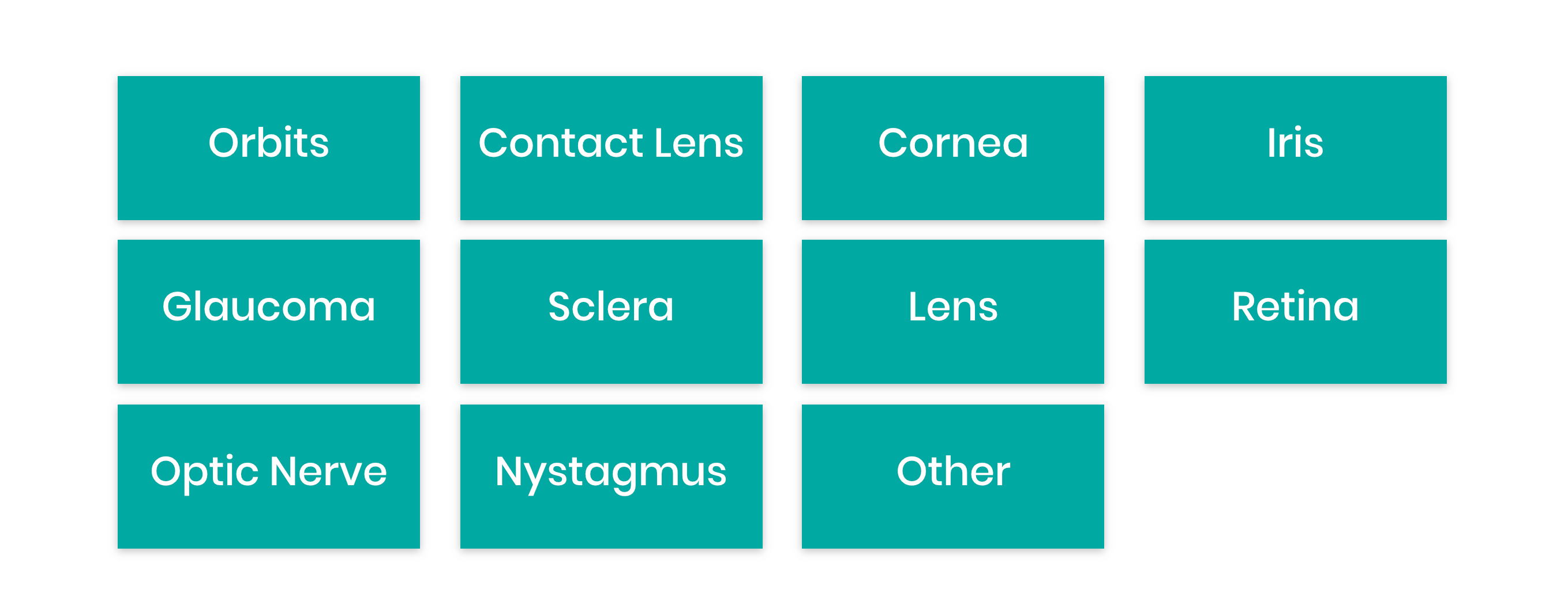 Cheat Sheet of Ophthalmic Mnemonics