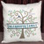 Family Tree Cushion Family Tree Cushion