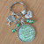 Mum, I Love you to the Moon & Back Keyring