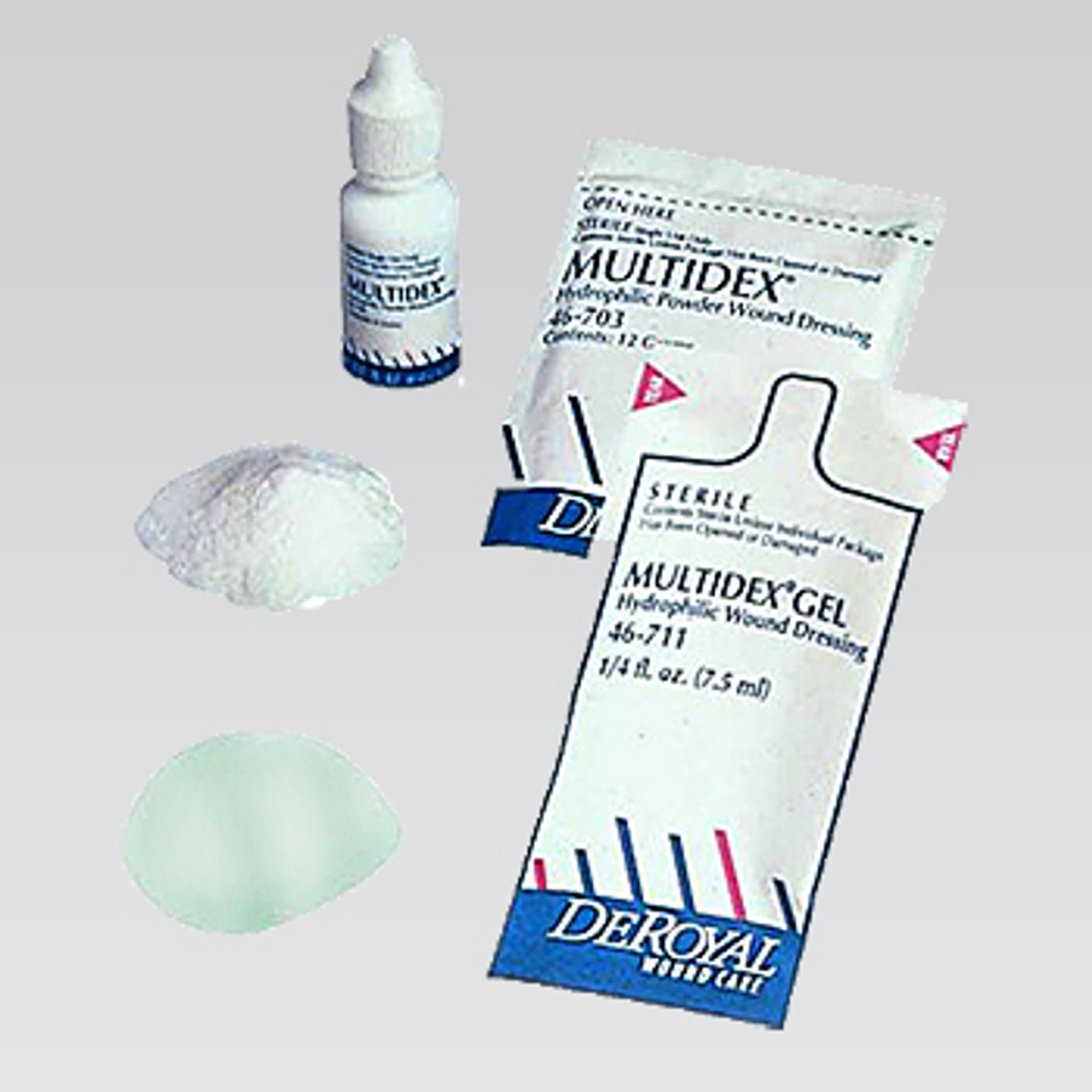 Wound Fillers Wound Fillers