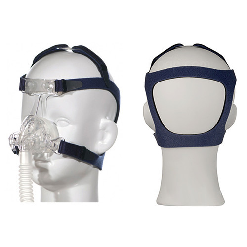 Ag Industries AG-PEDKIT-HGL - Nonny Pediatric Mask Large Kit Replacement Headgear, Size Large