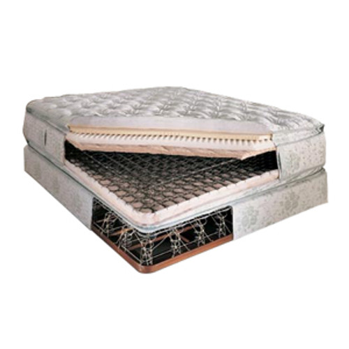 Invacare 5185XL - Innerspring Mattress, X-Large, 84" x 36" x 6", 250 lb. Capacity