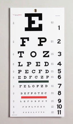 Dukal Corp TM3050 - Eye Chart Tech-Med® 20 Foot Distance Acuity Test