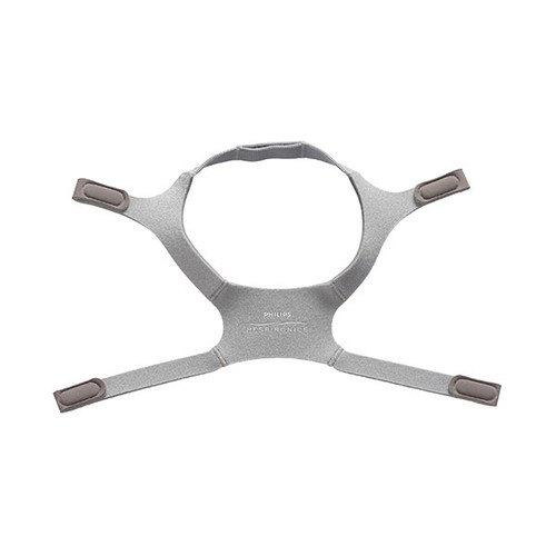 Philips Respironics Wisp Headgear, Reduced Size