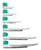 Sun Med 5-5333-03 - Laryngoscope Blade GreenLine® Miller Type Fiberoptic Light Universal Sterile Sun Med 5-5333-03 - Laryngoscope Blade GreenLine® Miller Type Fiberoptic Light Universal Sterile