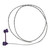 Vesco Medical, LLC VED-89010EO - Pediatric Nasogastric Feeding Tube with ENFit® Connector 10 Fr. 35 Inch Tube Polyurethane Sterile