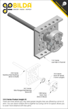 1512 Series Product Insight #2