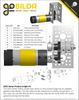 5202 Series Product Insight #4
