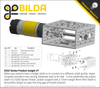 5202 Series Product Insight #7