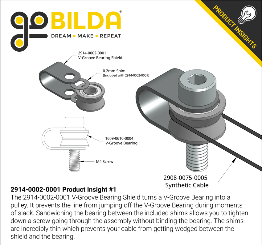 2914-0002-0001 Product Insight #1