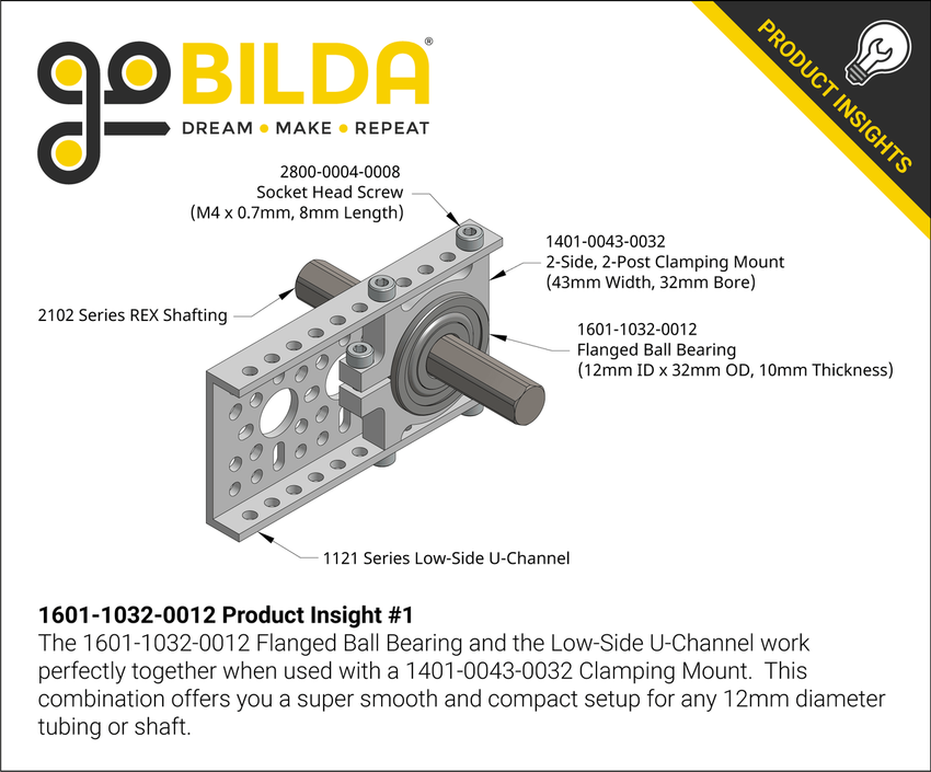 1601-1032-0012 Product Insight #1