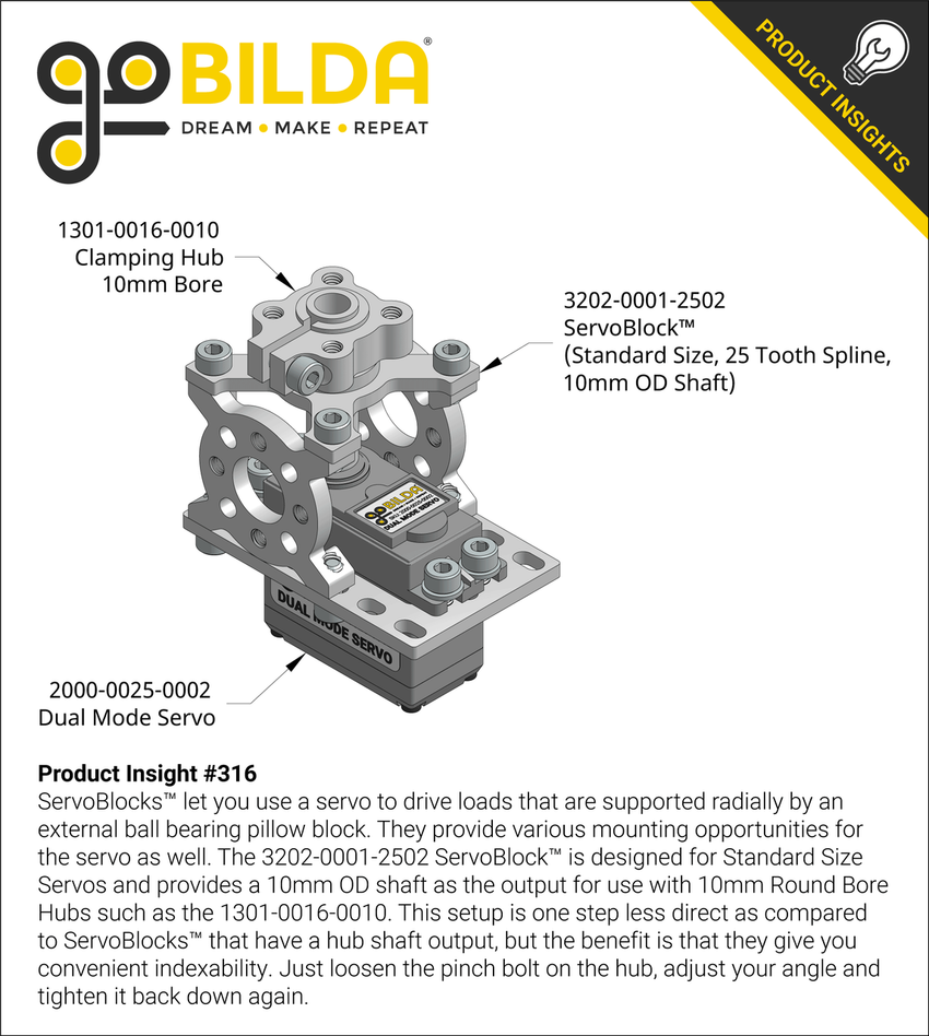 2000 Series Dual Mode Servo (25-2, Torque) - goBILDA®
