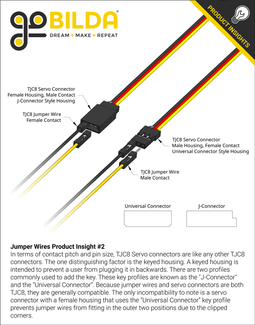 Jumper Wires Product Insight #2
