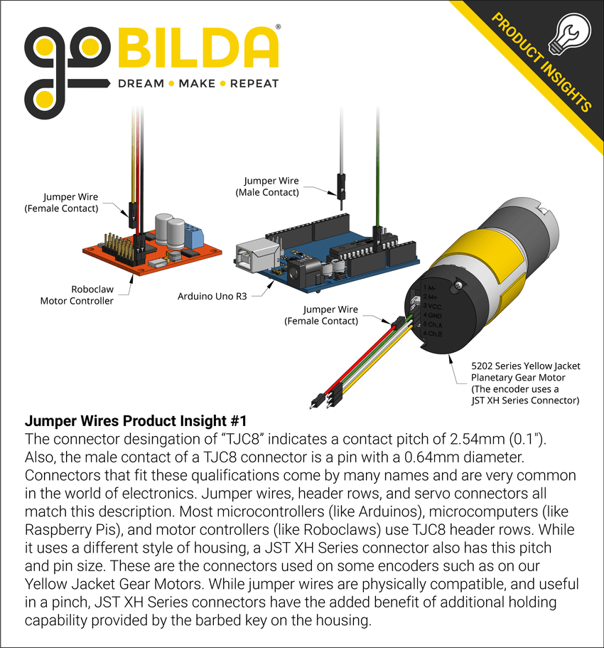 Jumper Wires Product Insight #1