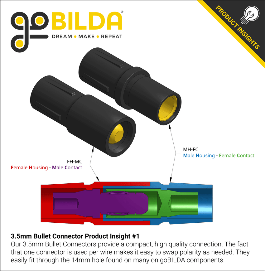 3.5mm Bullet Connector Product Insight #1