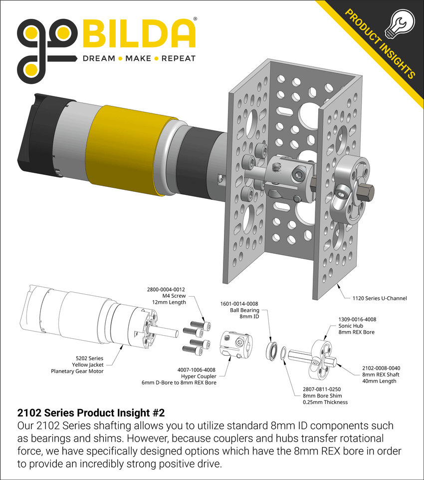 2102 Series Product Insight #2
