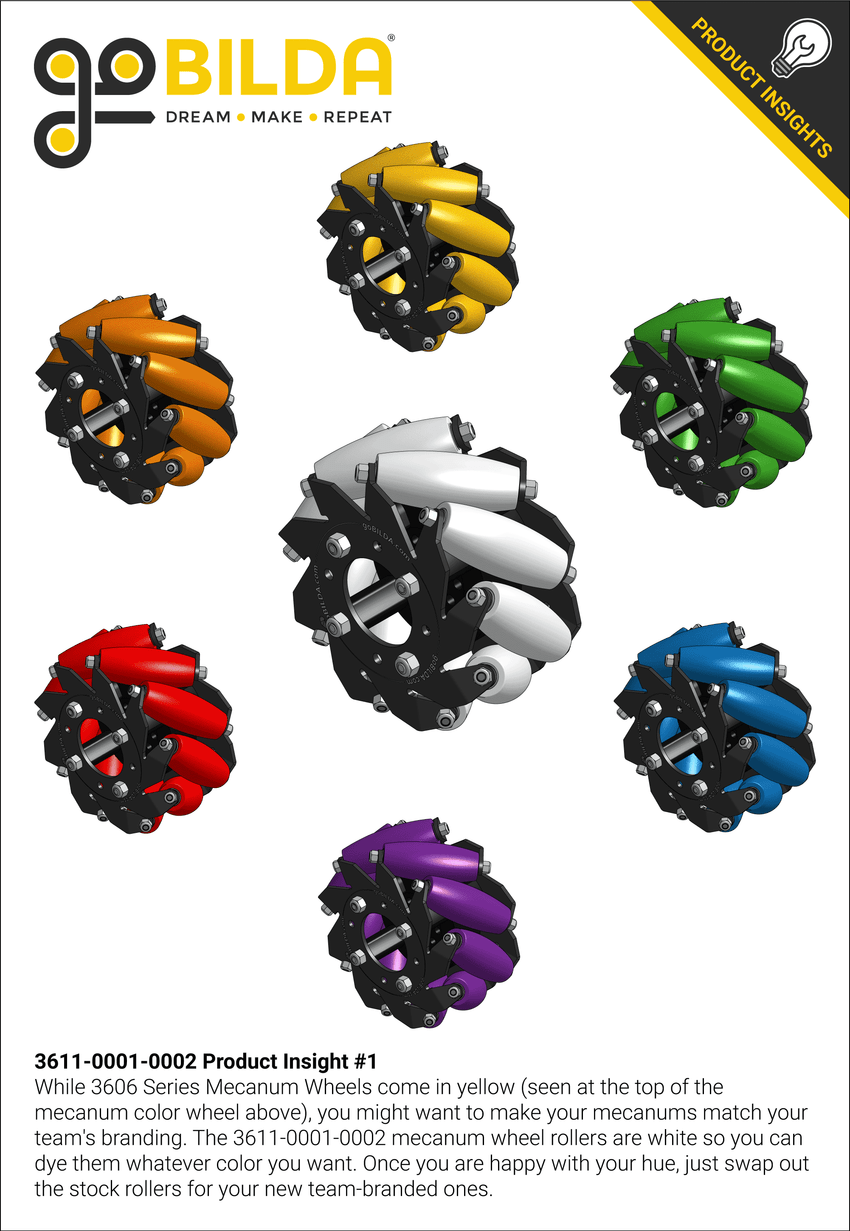 3611-0001-0002 Product Insight#1