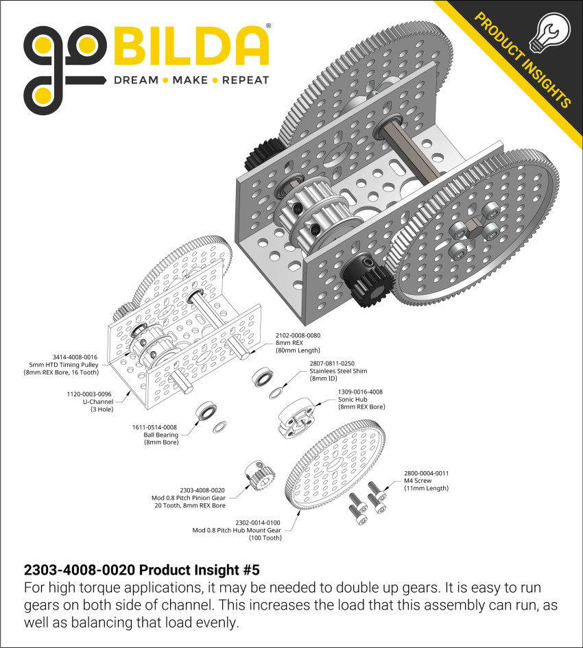 2303-4008-0020 Product Insight #5